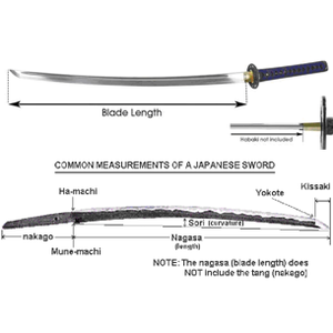How to choose a right size Japanese samurai sword